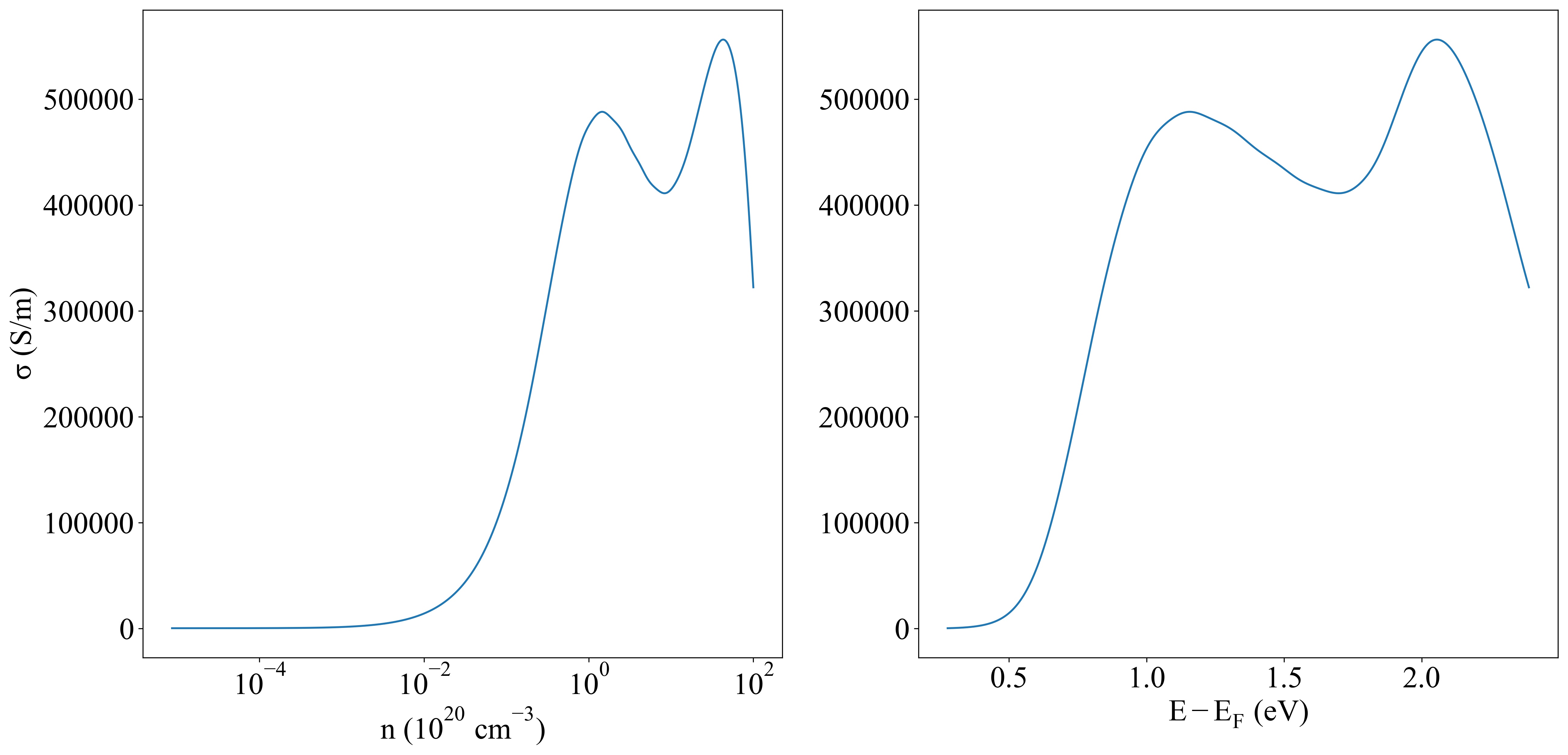 Ag2Ga2Se4 Materials Hub3d