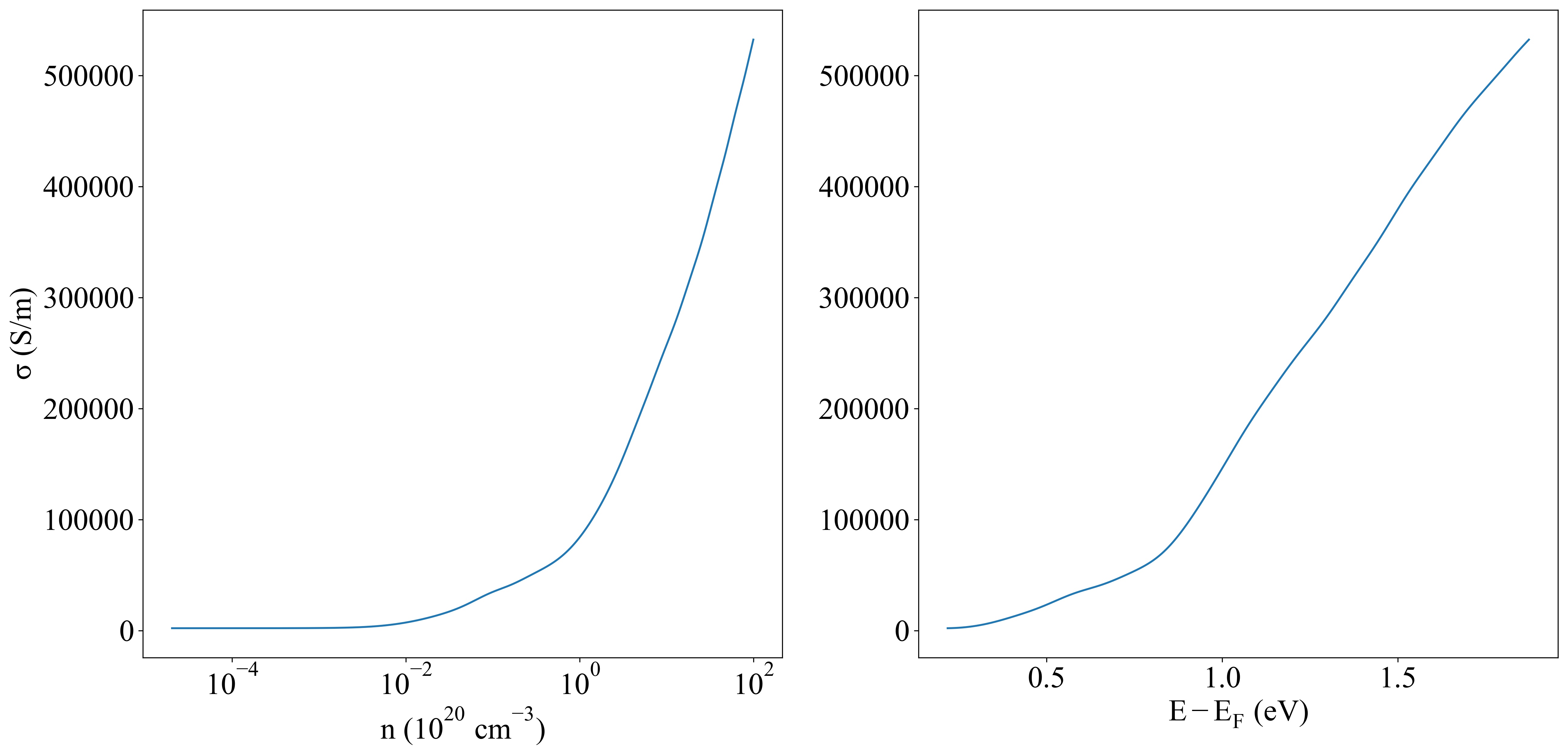 As1Ga1 Materials Hub3d