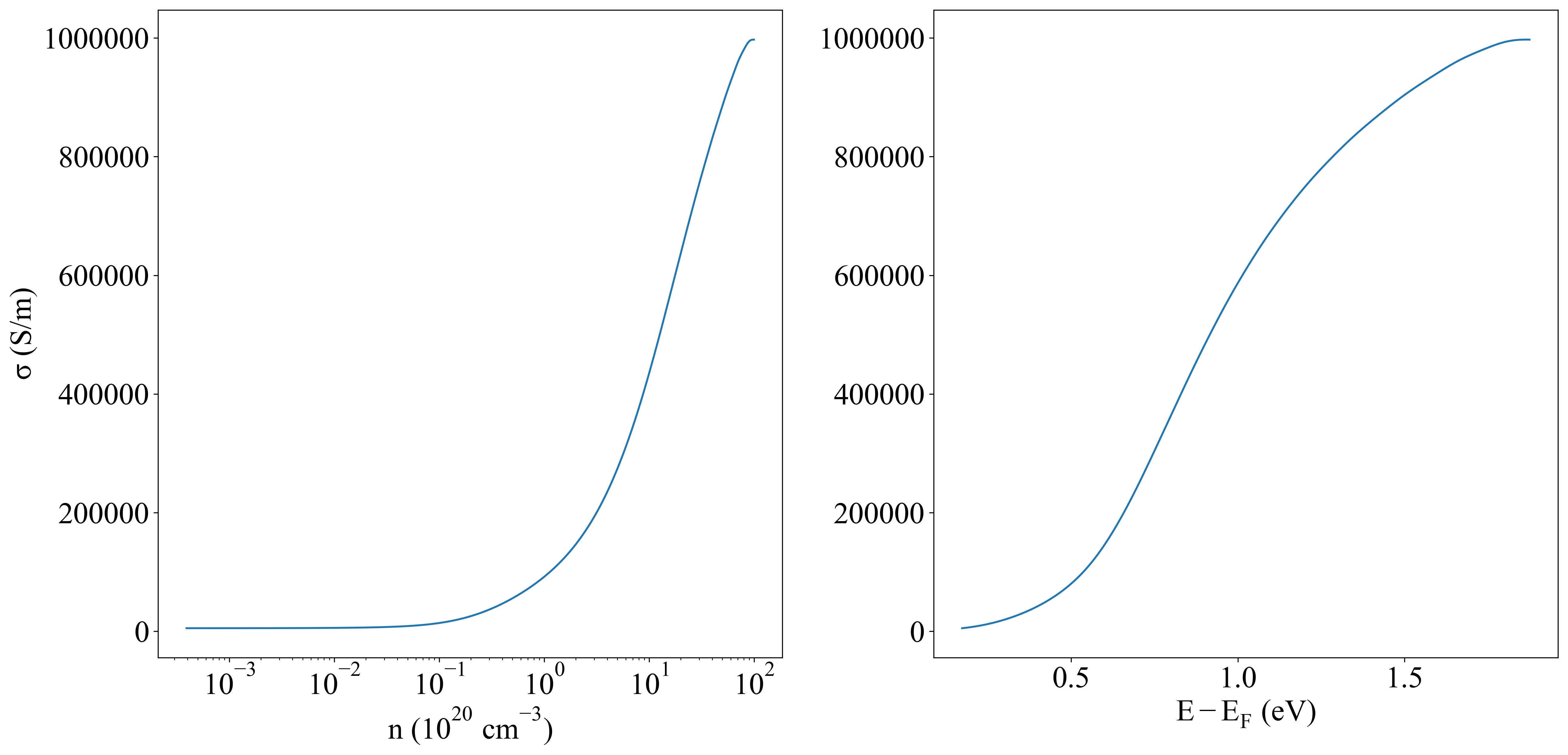 Ag1I1 Materials Hub3d