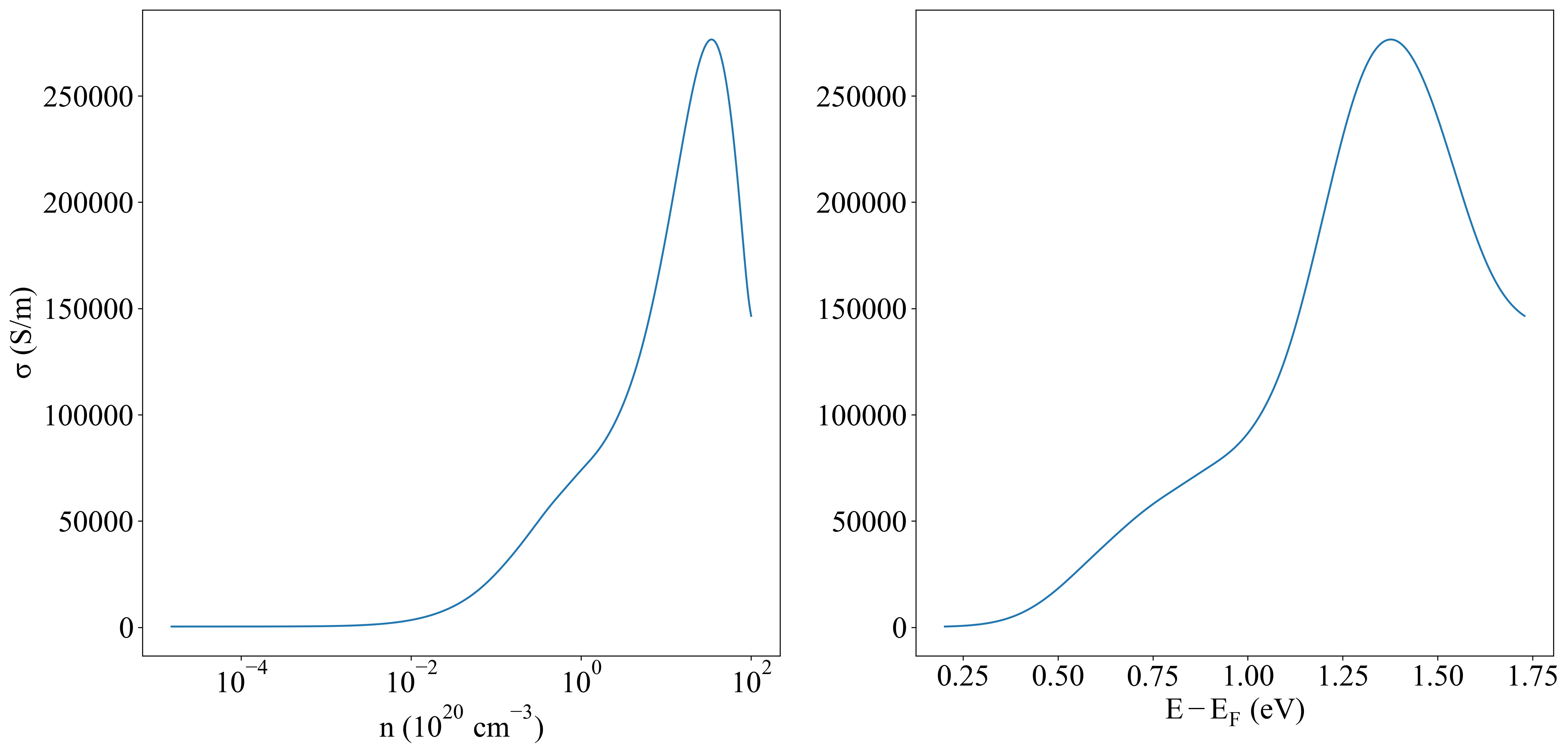 Ag2Ga2Te4 Materials Hub3d